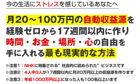 「独占自動収益」